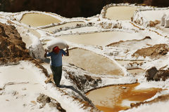 Salines de Maras