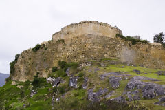 Forteresse de Kulap